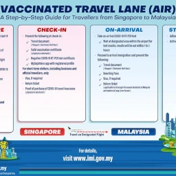 How to travel from Singapore to Malaysia by air through the Vaccinated Travel Lane