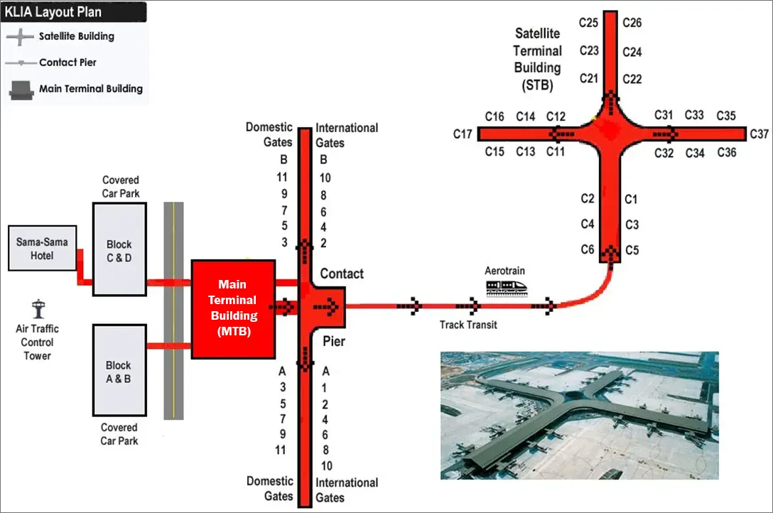 Layout plan of Main Terminal Buiding, Contact Pier, and Satellite Building for Kuala Lumpur International Airport Terminal 1 (KLIA)