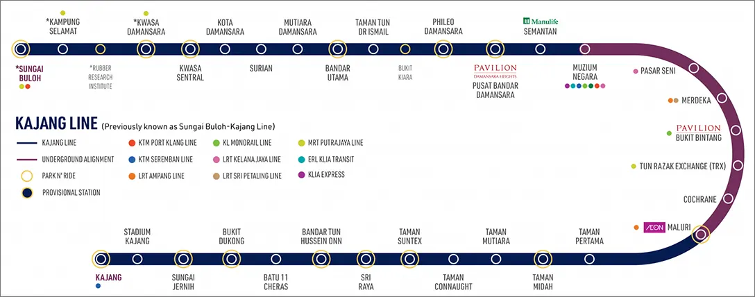 MRT Kajang line Alignment Map