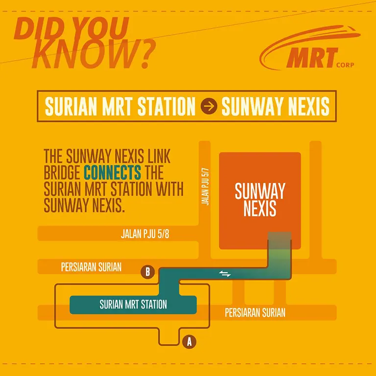 Connection between Surian MRT station and Sunway Nexis